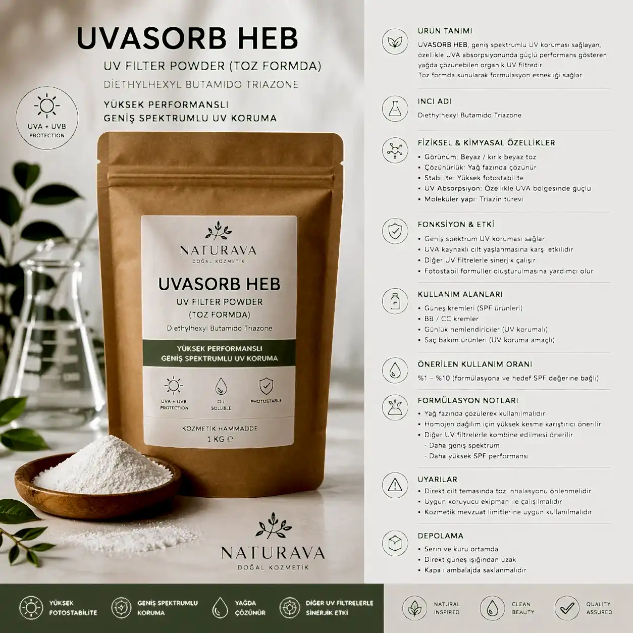 UVASORB HEB - YENİ NESİL UV ORGANİK FİLTRE